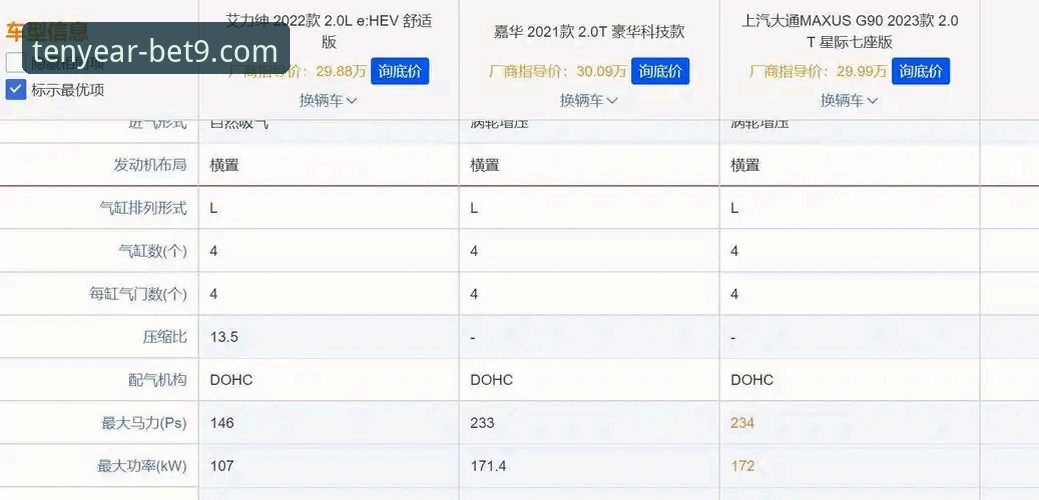 十年沉淀vs新贵崛起：Bet9官方平台的创新突破与安全验证全面对比